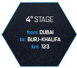 etapa dubai tour 2014_4